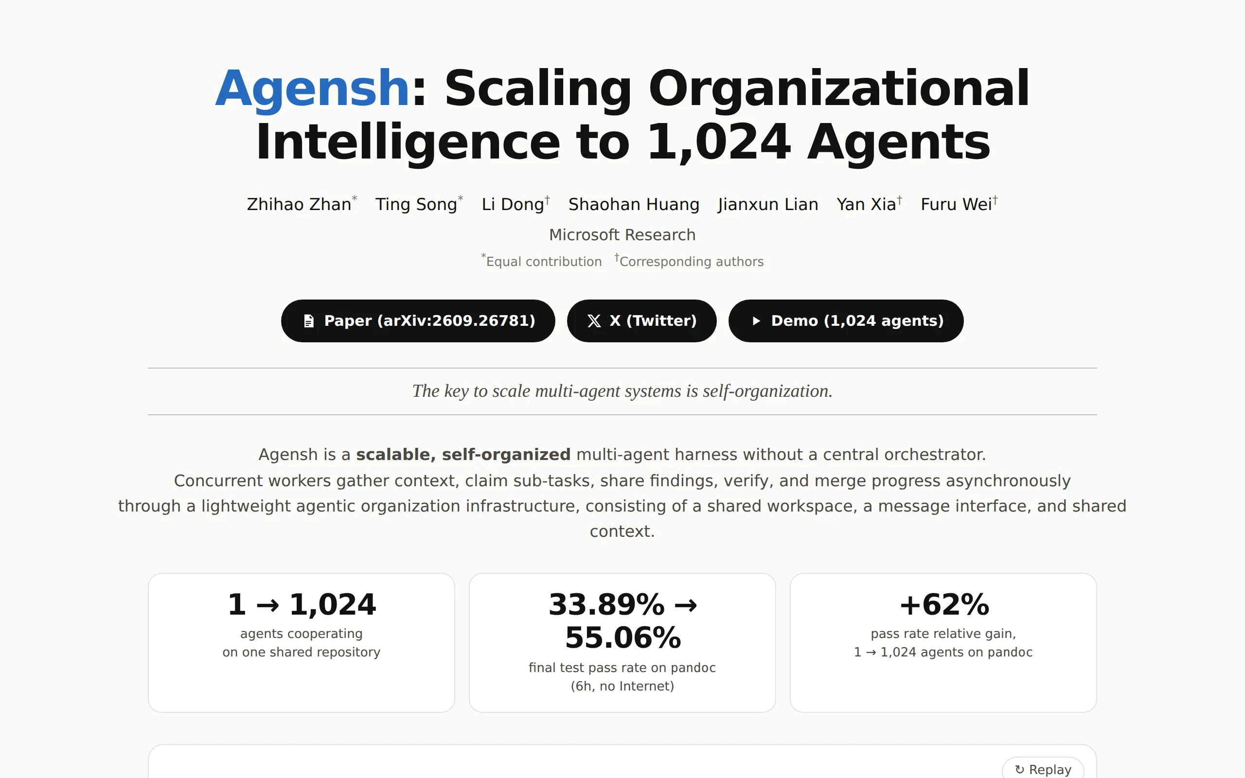 Agensh – 微软研究院推出的多智能体协作框架 官方截图