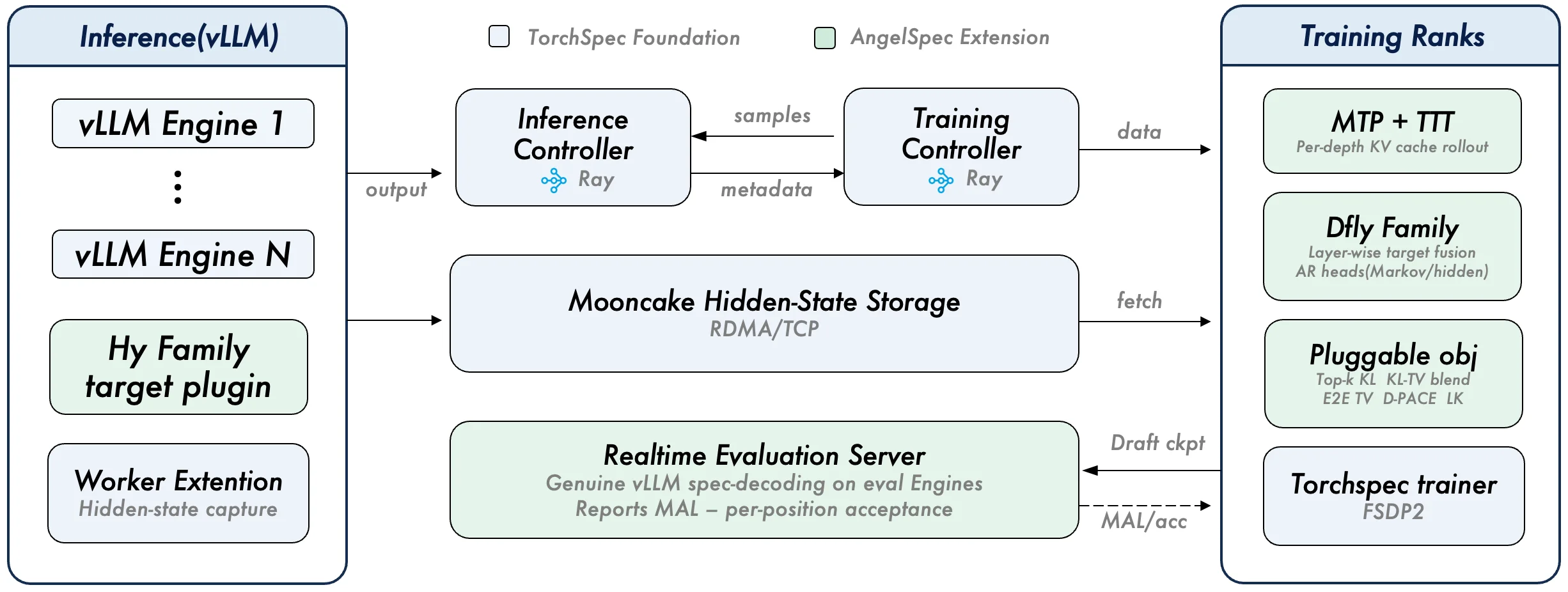 angelspec README Image 0