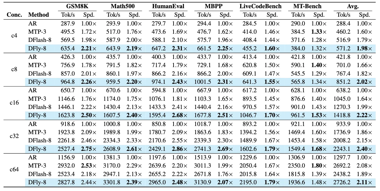 angelspec README Figure 1