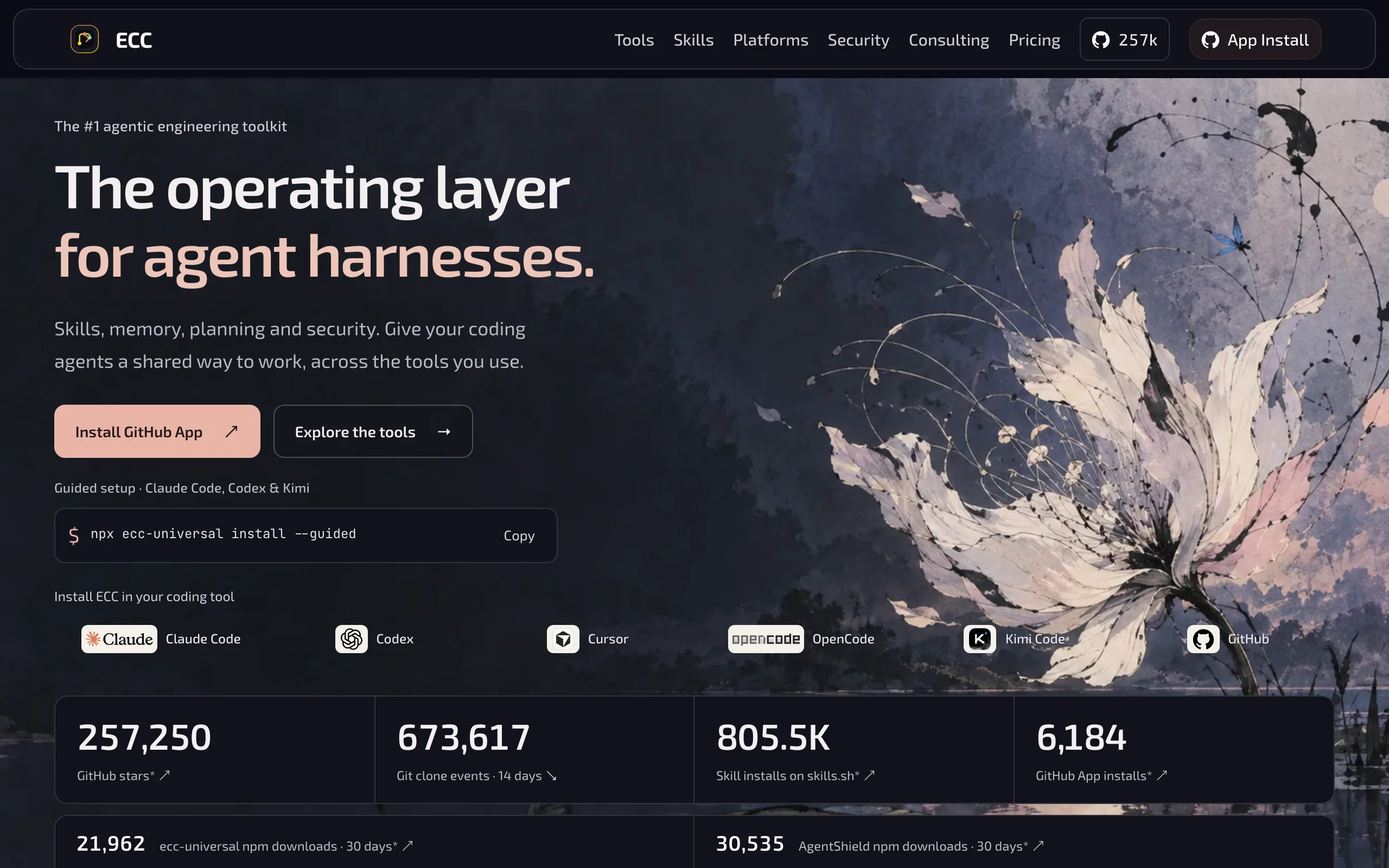 ECC – Open-Source Cross-Platform AI Agent Performance Optimization System official screenshot