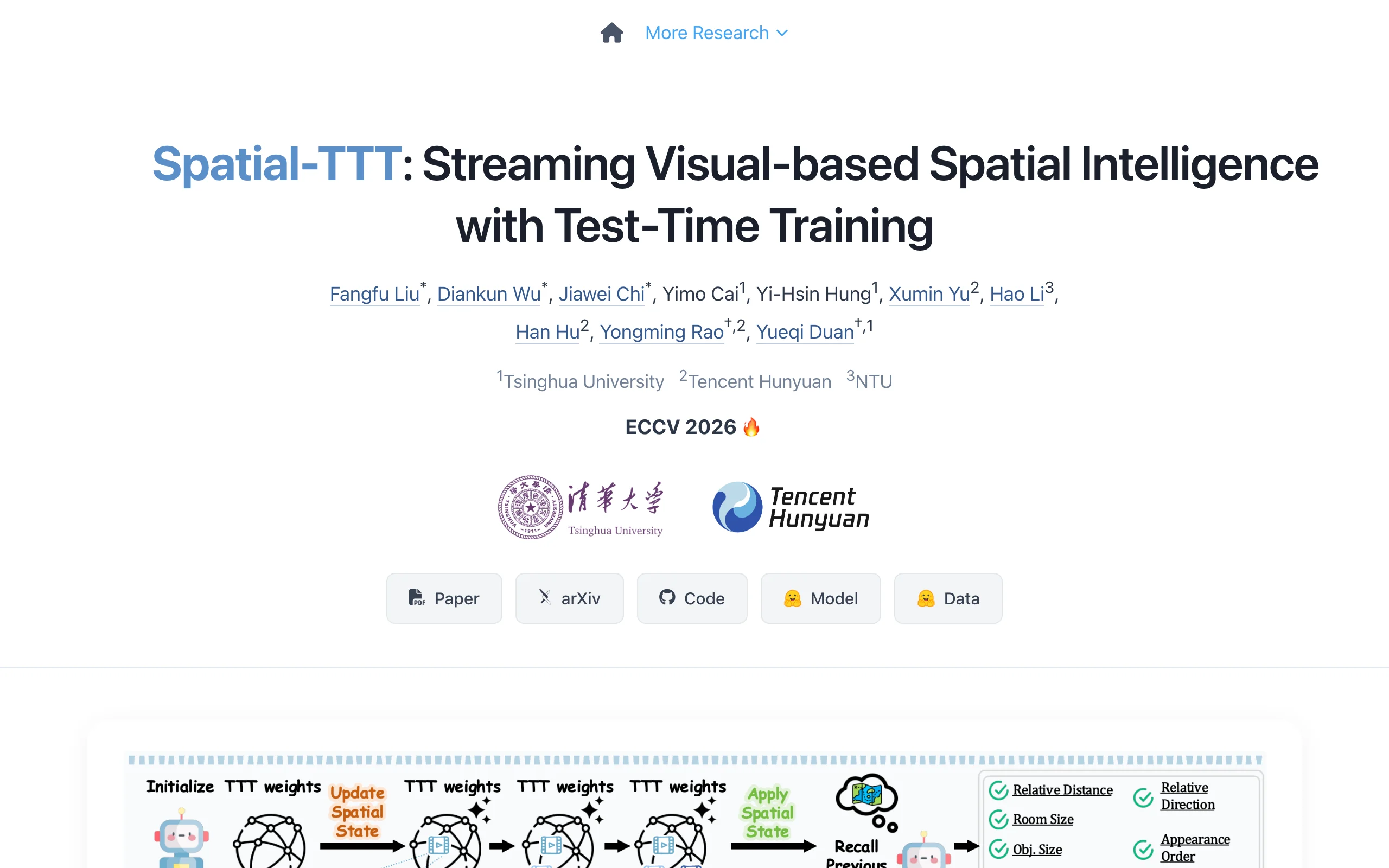 Spatial-TTT – 清华联合混元开源的流式视觉空间智能框架 官方截图