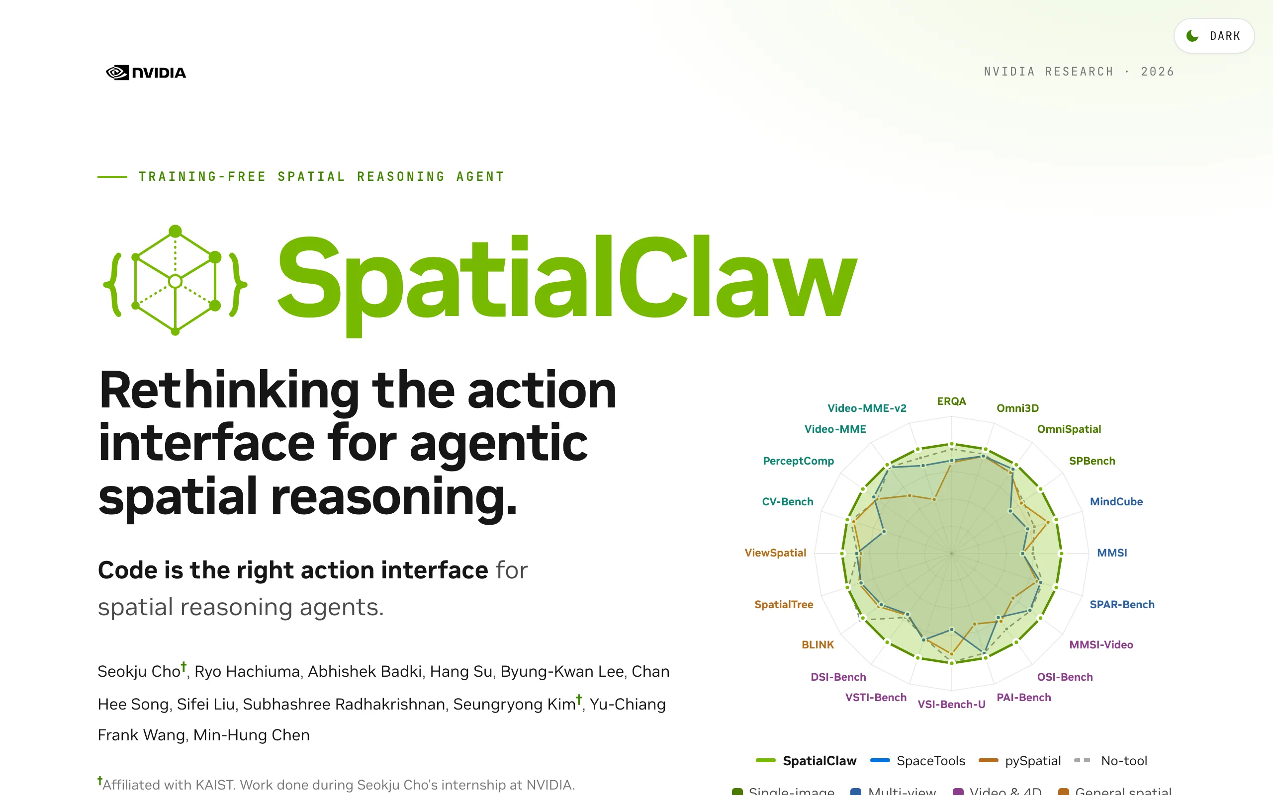 SpatialClaw – 英伟达联合 KAIST 推出的免训练空间推理框架 官方截图