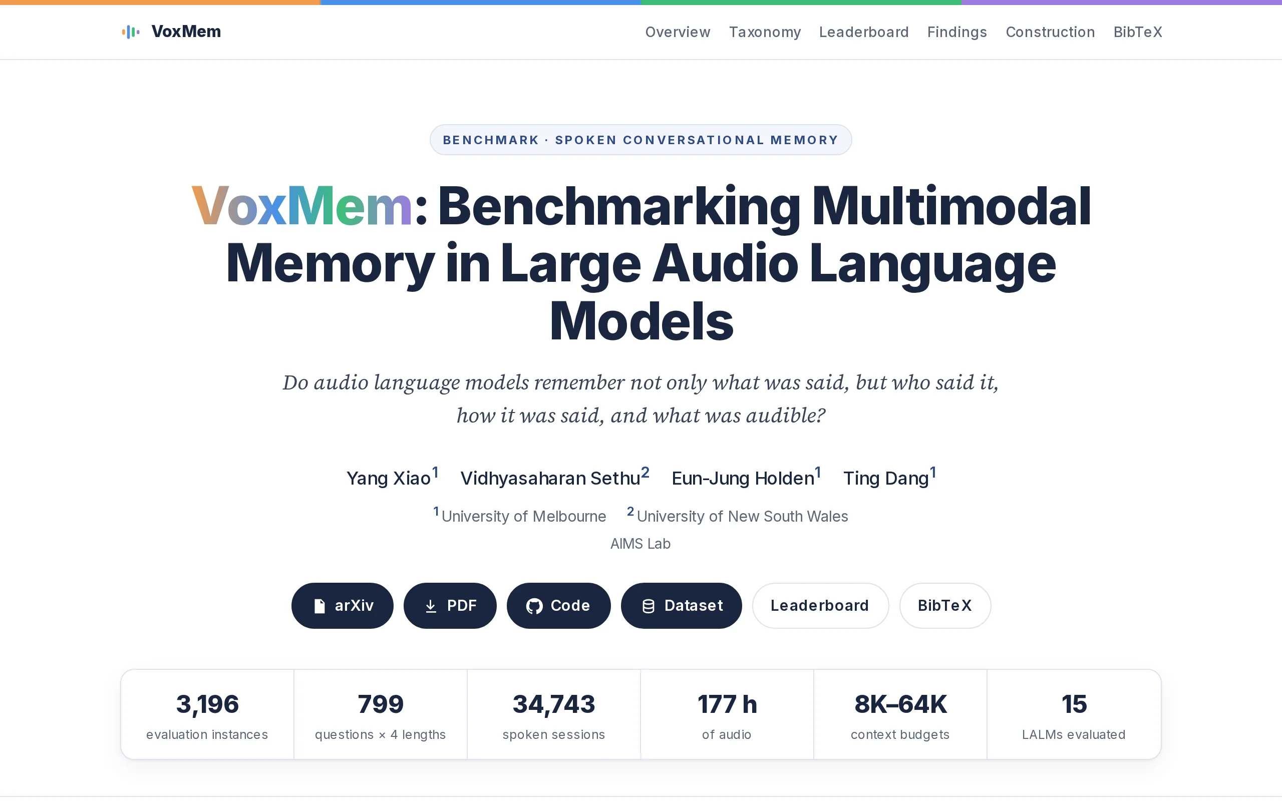 VoxMem – An Open-Source Audio Large Model Memory Benchmark from the University of Melbourne and Others official screenshot
